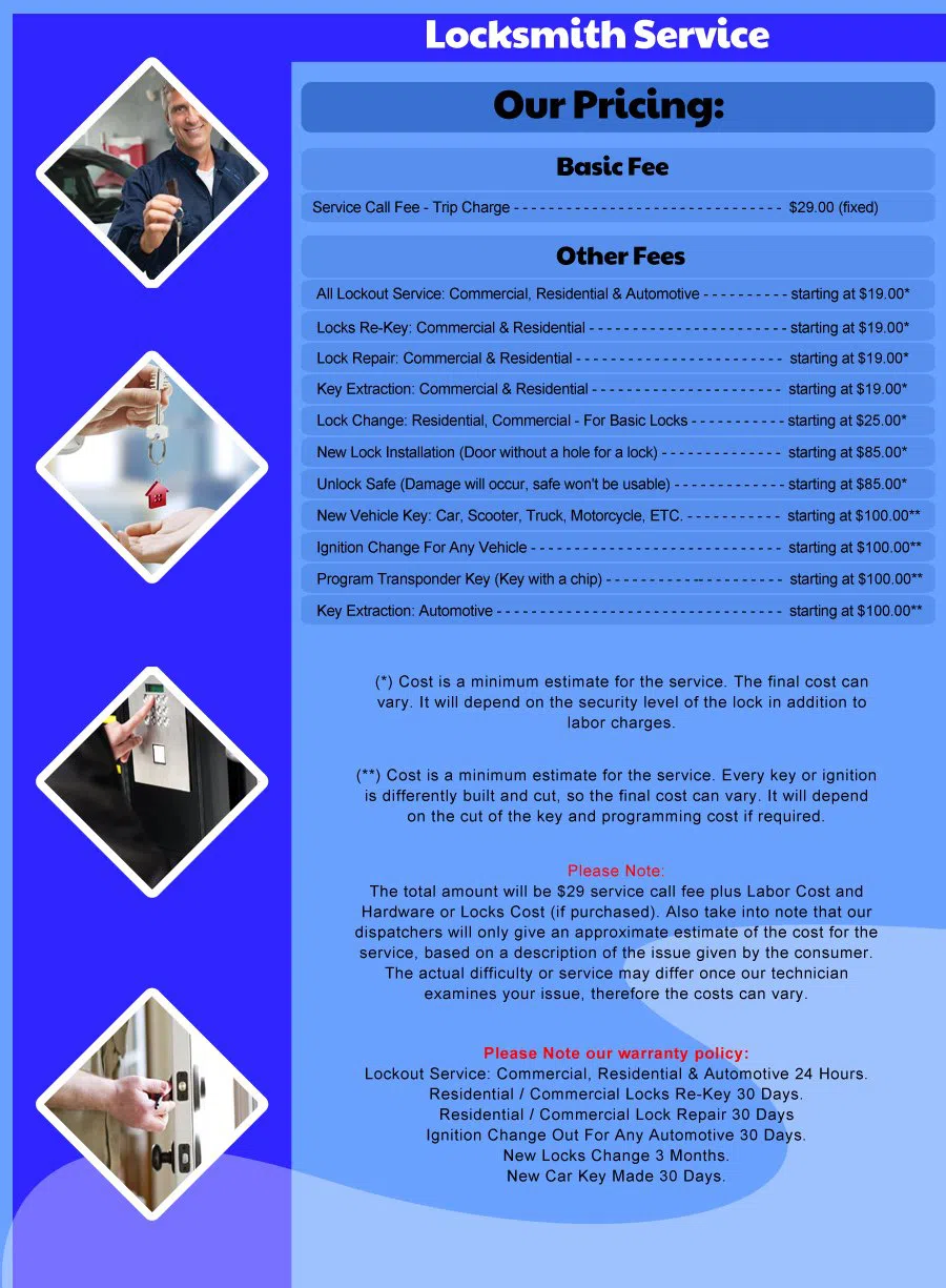 Express Locksmith Store Vancouver, WA (866) 216-6728